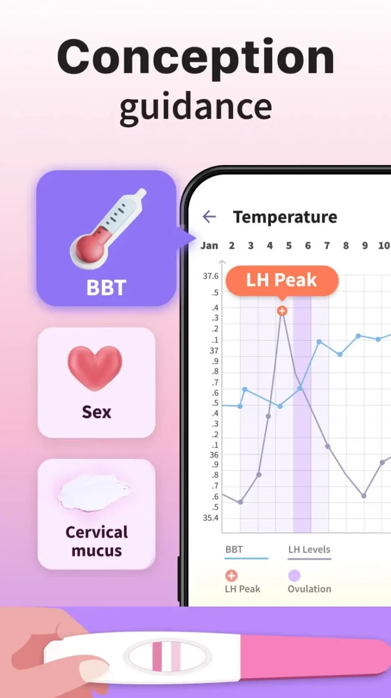 Ovulation And Period Tracker MOD APK 3