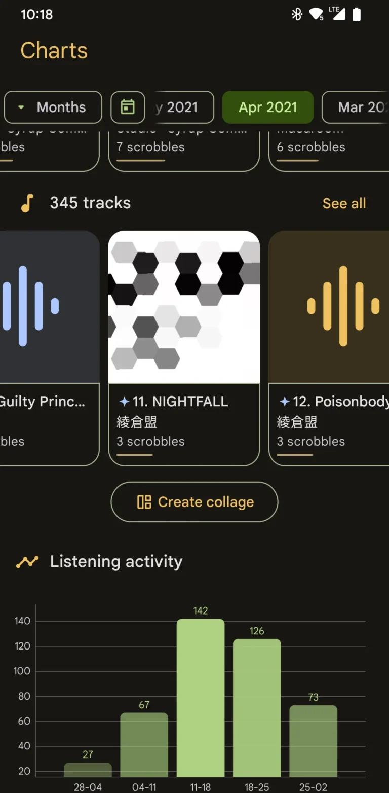 Pano Scrobbler MOD APK 2