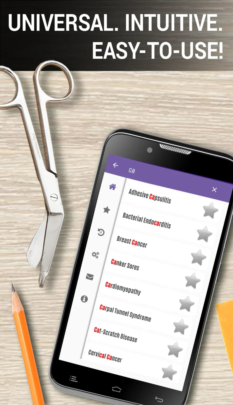 Pediatric Disease & Treatment MOD APK 1