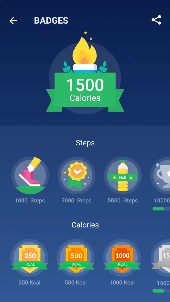 Pedometer MOD APK 4