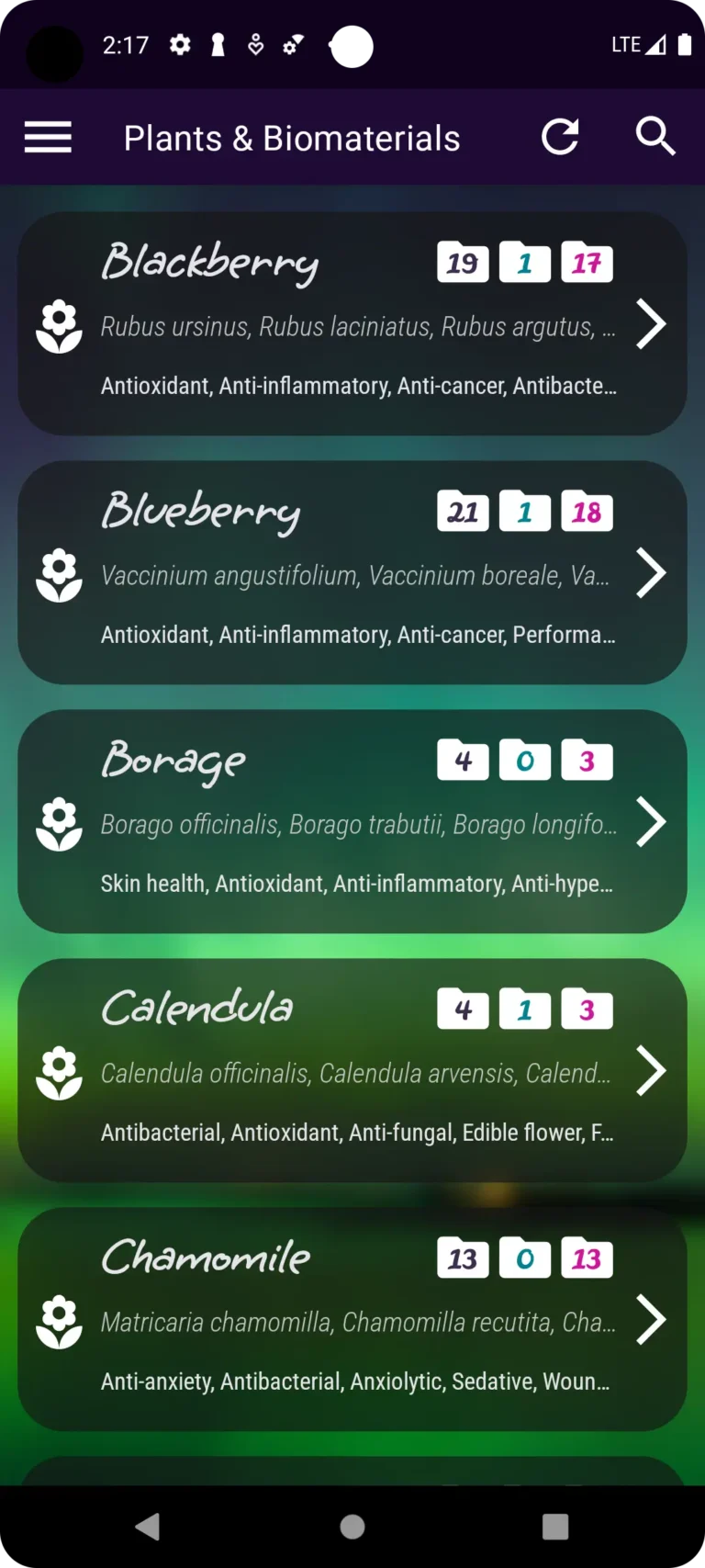 Plants Research Pro MOD APK 1