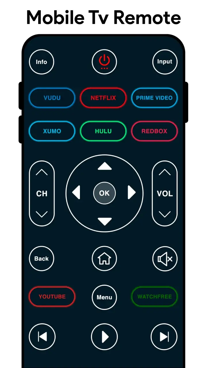 Remote Control MOD APK 2