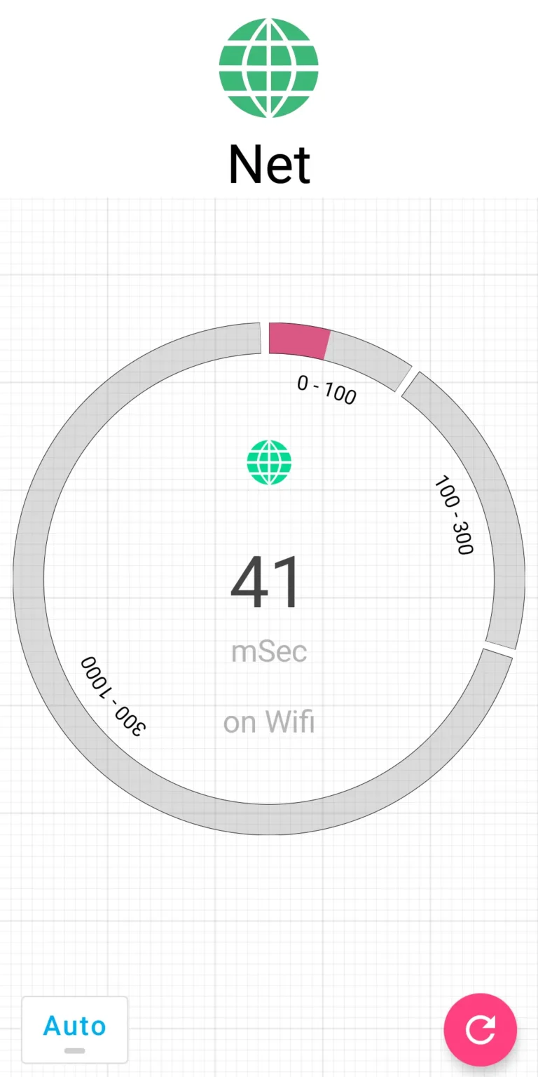Signal Strength MOD APK 4