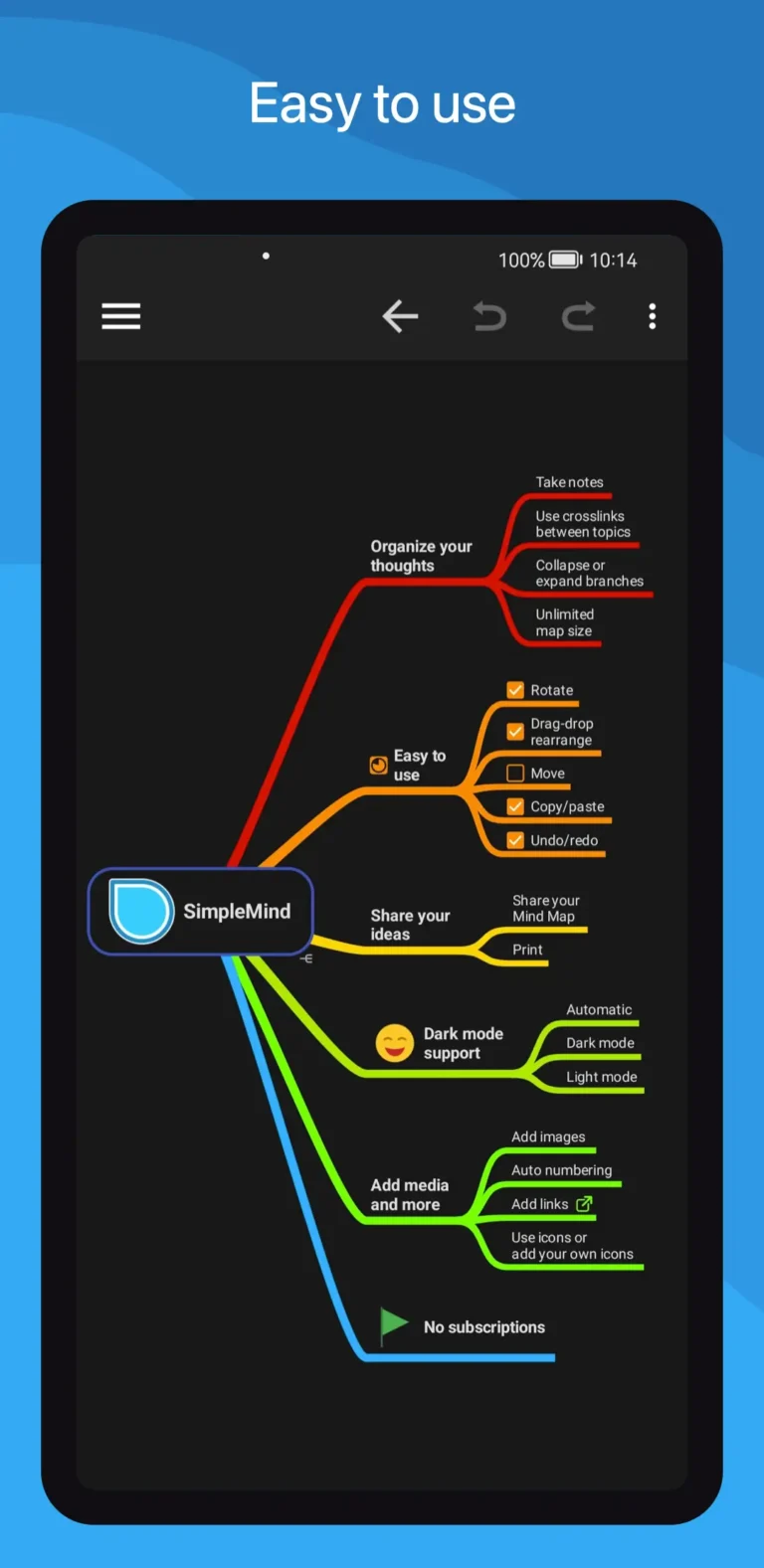 SimpleMind Pro MOD APK 4