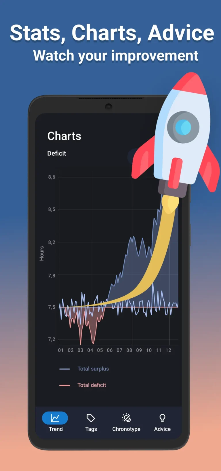 Sleep As Android MOD APK 5