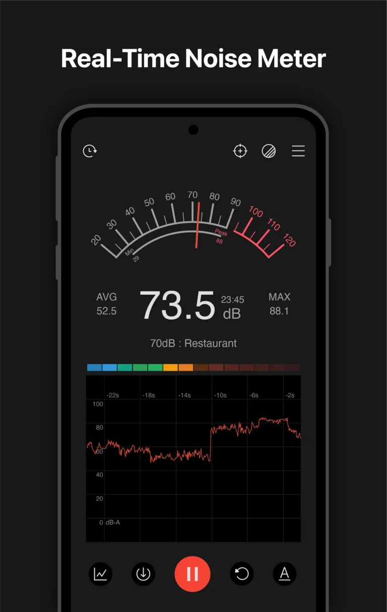 Sound Meter MOD APK 1