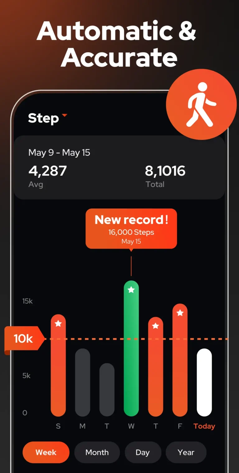 Step Counter Pedometer MOD APK 2
