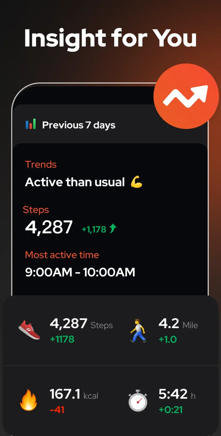 Step Counter Pedometer MOD APK 5