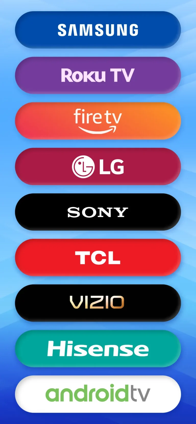 TV Remote Universal Control MOD APK 1