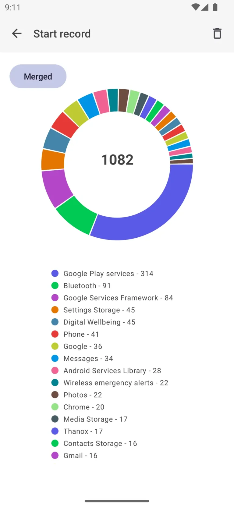 Thanox Pro MOD APK 4