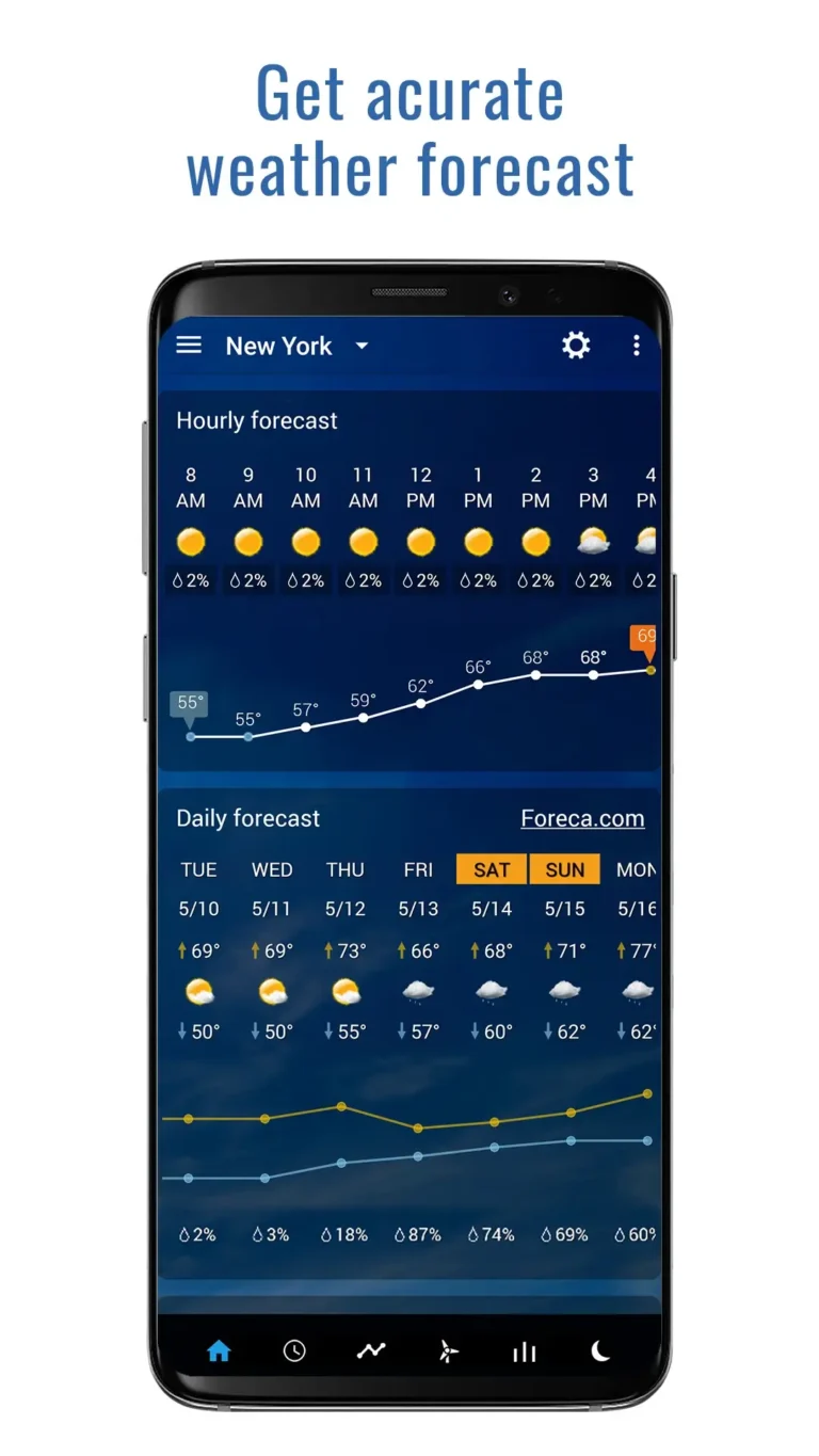 Transparent Weather MOD APK 3