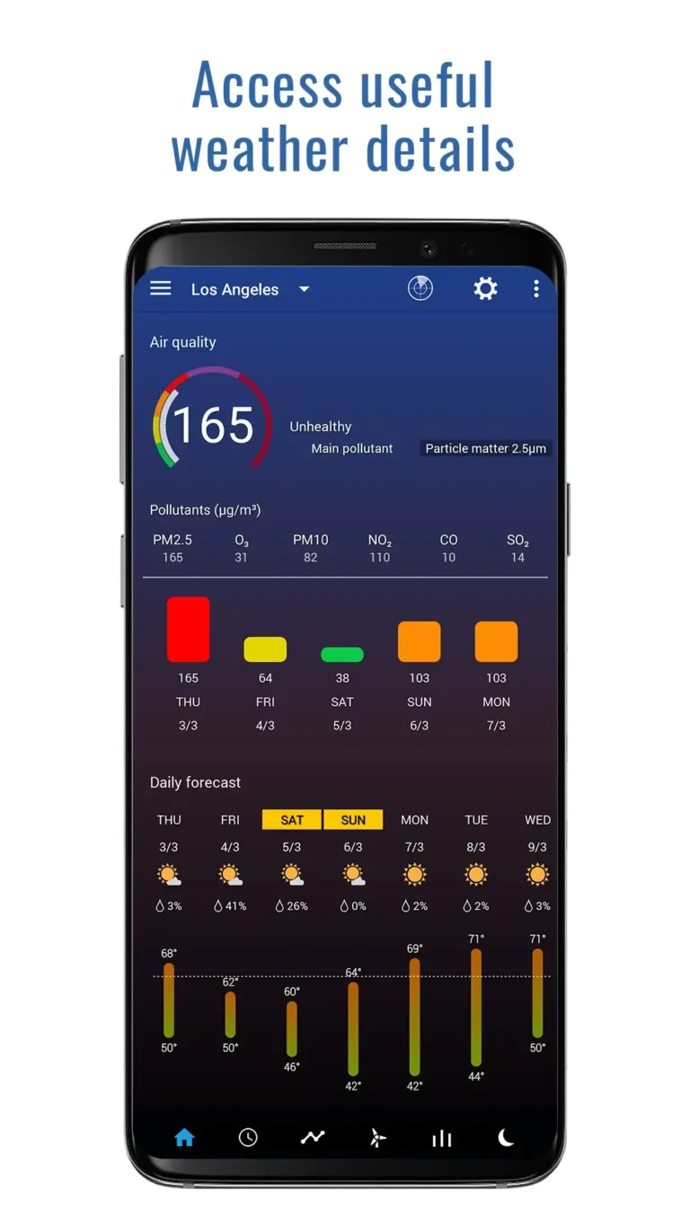Transparent Weather MOD APK 4
