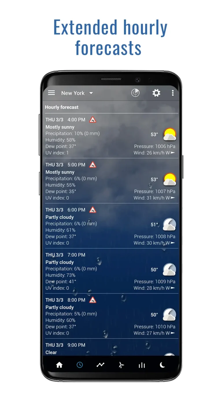Transparent Weather MOD APK 5