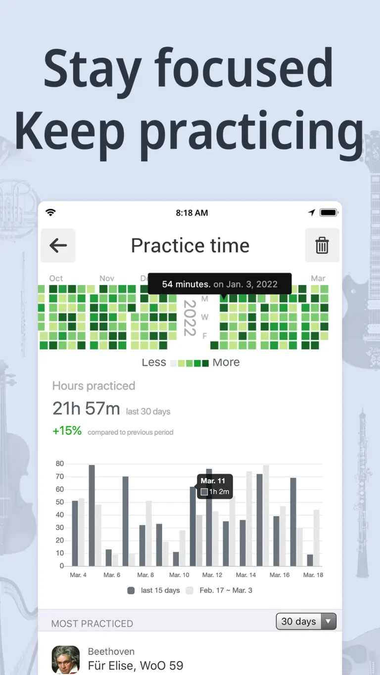 Tuner Metronome MOD APK 5