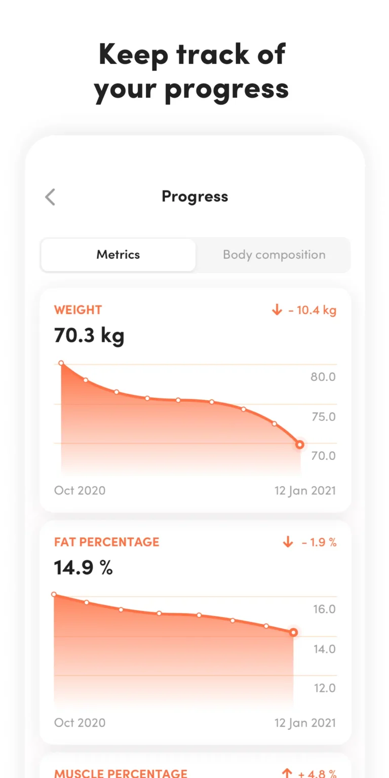 Virtuagym Fitness MOD APK 5