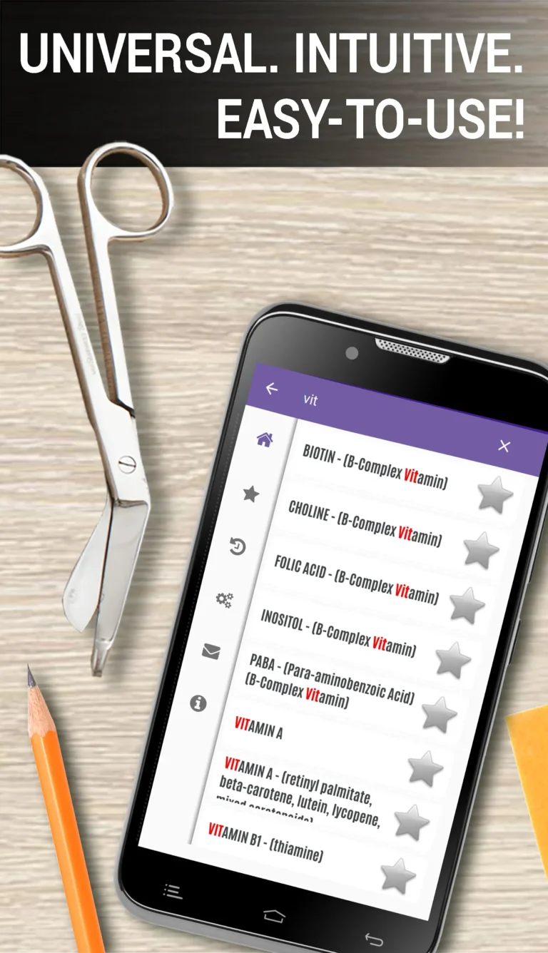 Vitamins, Minerals, Nutrients MOD APK 1
