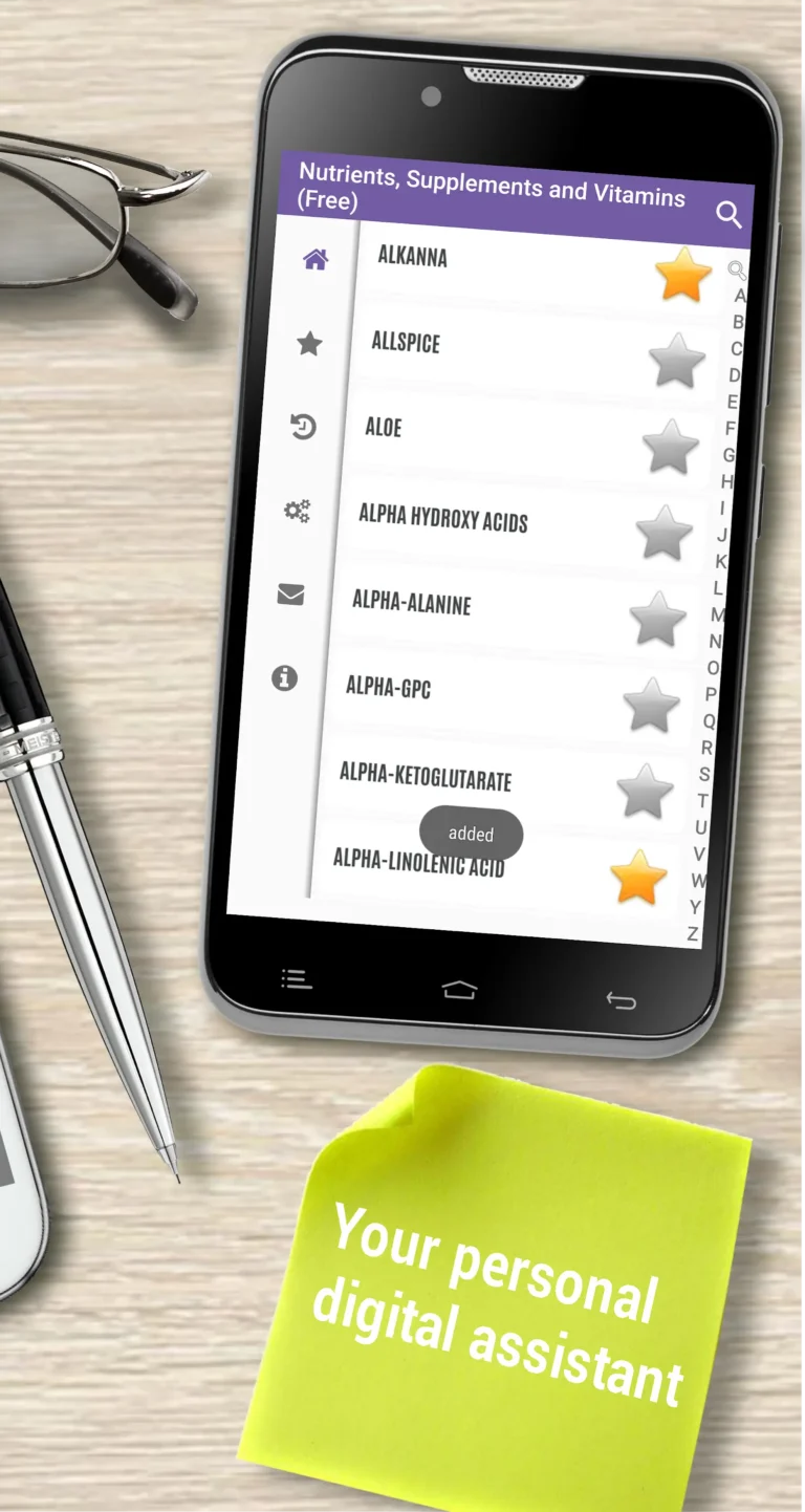 Vitamins, Minerals, Nutrients MOD APK 5