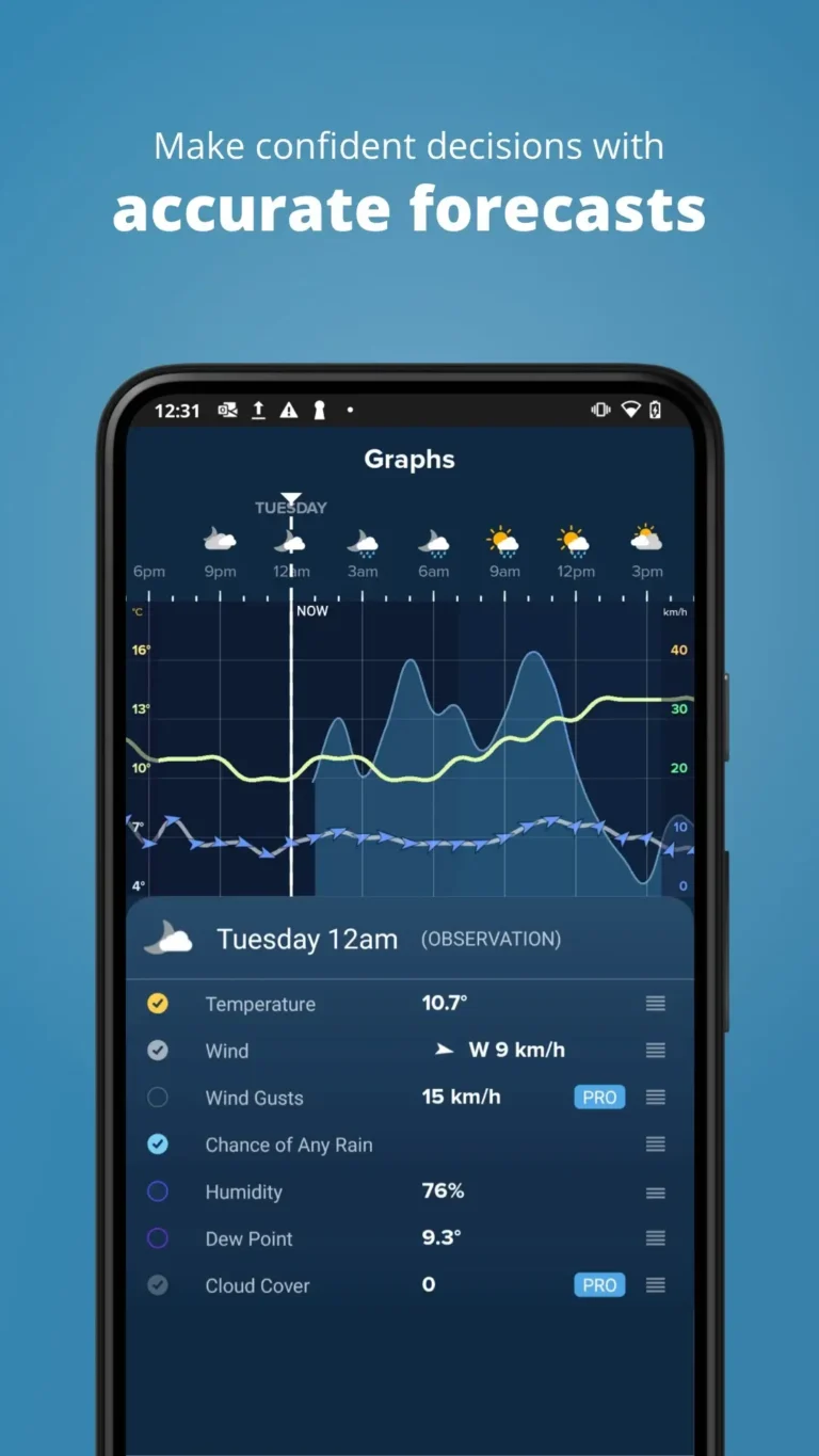 Weatherzone MOD APK 4