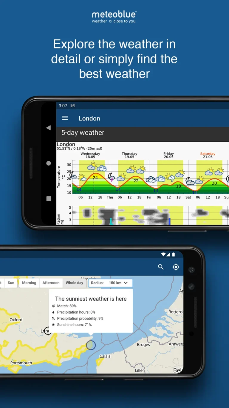 Meteoblue MOD APK 4