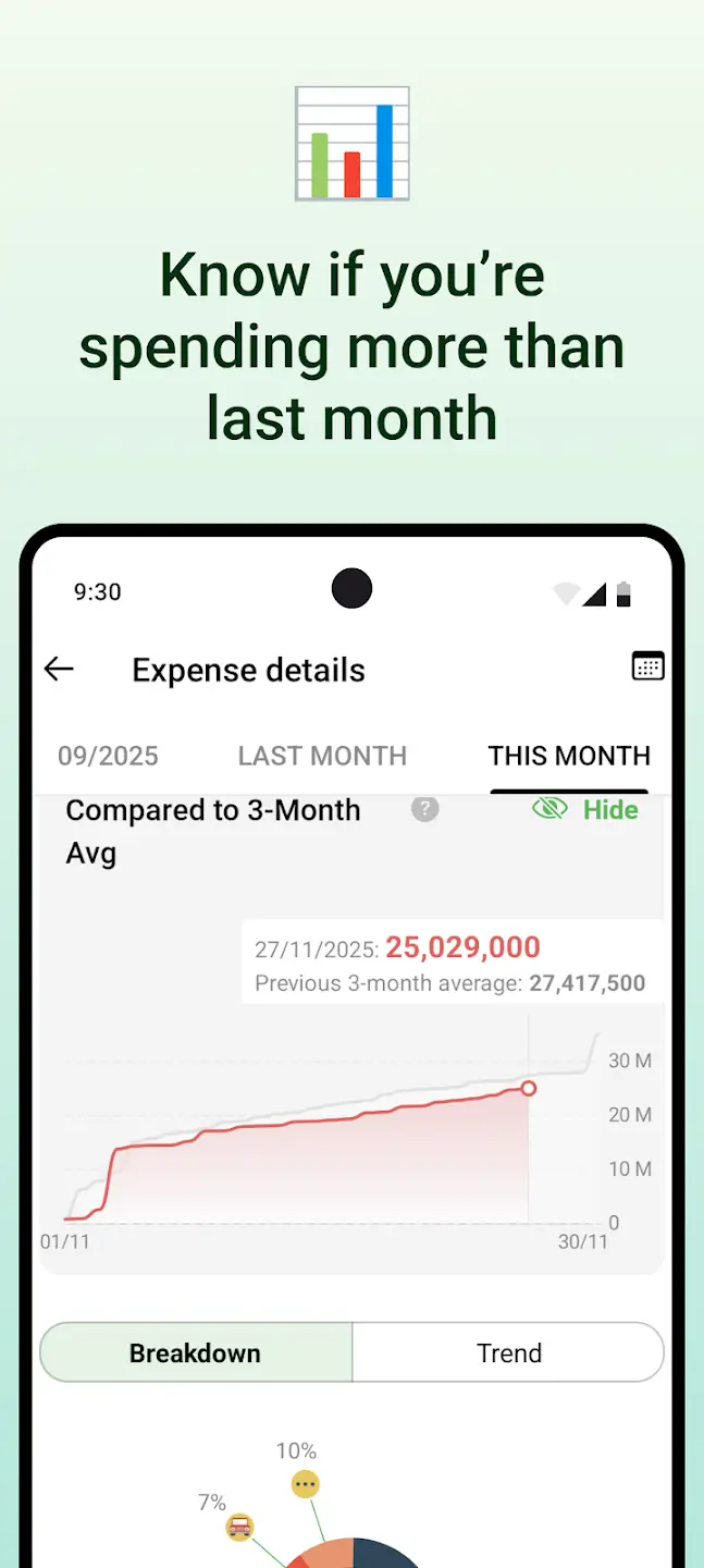 Money Lover Premium APK 2