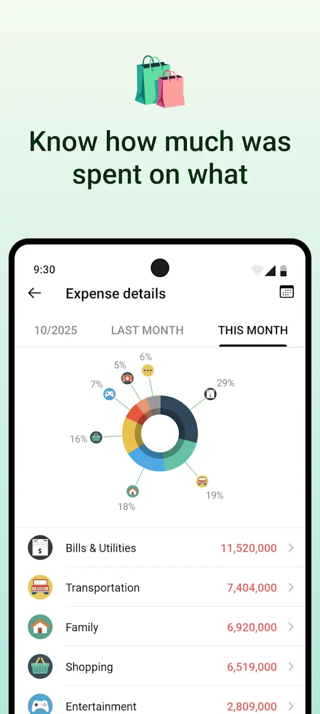 Money Lover Premium APK 3