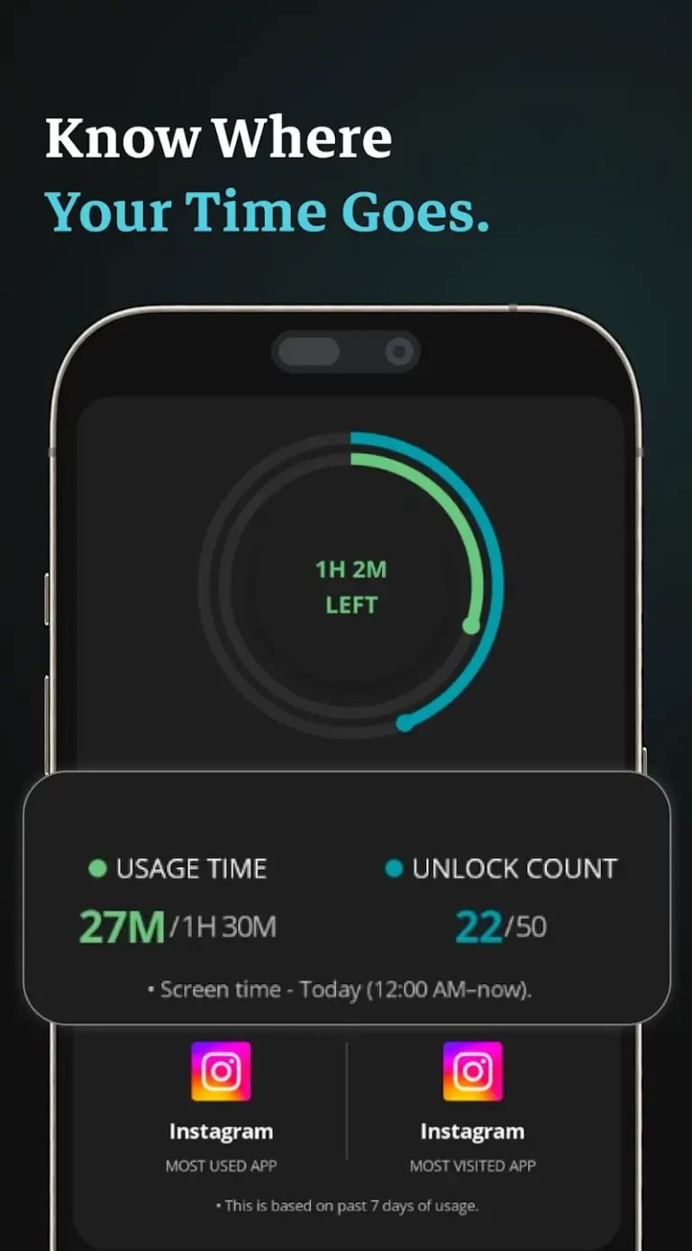 YourHour MOD APK 1